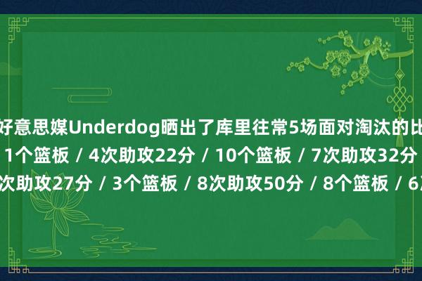 好意思媒Underdog晒出了库里往常5场面对淘汰的比赛数据：35分 / 1个篮板 / 4次助攻22分 / 10个篮板 / 7次助攻32分 / 6个篮板 / 5次助攻27分 / 3个篮板 / 8次助攻50分 / 8个篮板 / 6次助攻在此本事场均孝顺33.3分、5.6个篮板和6.0次助攻 🧑‍🍳开端：X体育集锦